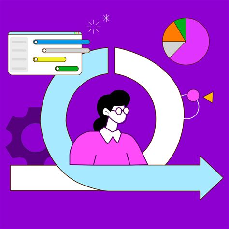 Image result for Role of Project Manager in Agile Software Development