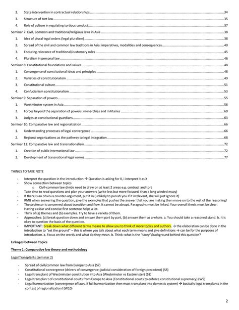 Image result for CLS Collection Master Notes