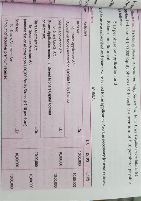 stylon ltd. issued 100000 equity share of 10 each of 10 per share ...