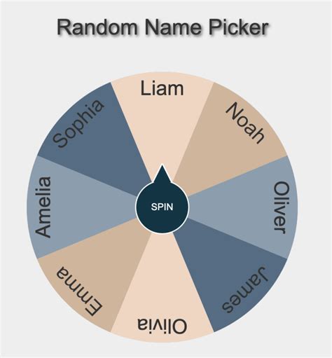 Image result for Random Name Picker Generator