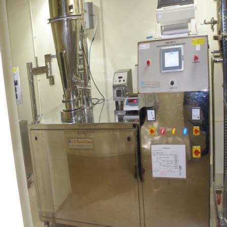 Veritas Research | Portfolio