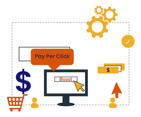 Image result for Local Service Ads