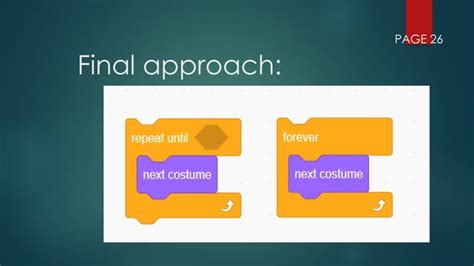 Introduction to Scratch Programming 的图像结果
