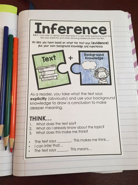 Inference Anchor Chart 3rd Grade