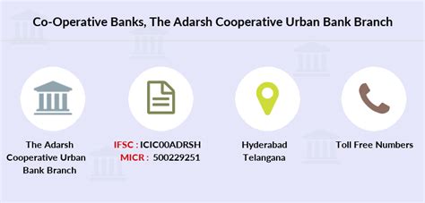 Co-operative Banks The Adarsh Cooperative Urban Bank IFSC Code ICIC00ADRSH