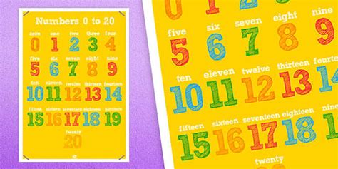 20 Numbers Poster