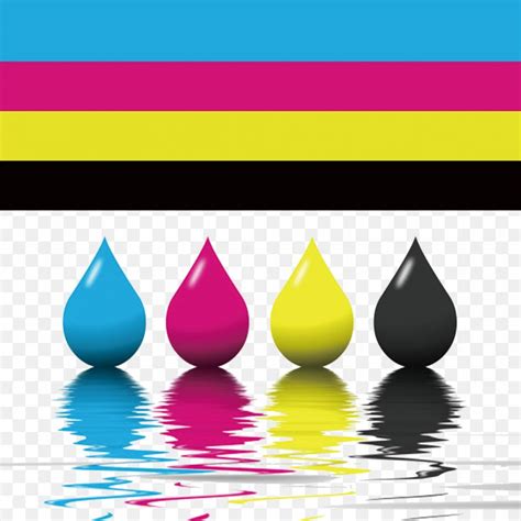 CMYK Color Model 的图像结果