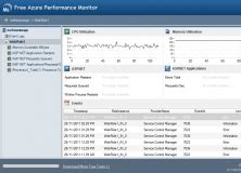 Image result for Pi System Management Tools