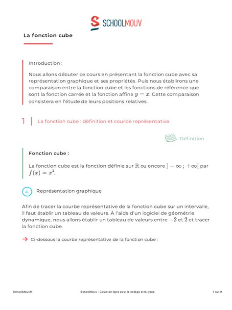 Image result for Fonction Cube Python