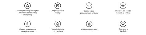 Xiaomi Pametna Električna četkica T501 - Mi Srbija