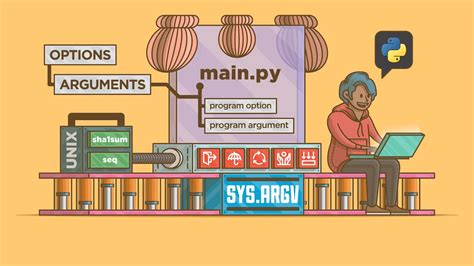 Image result for Python Function Parameters Documentation