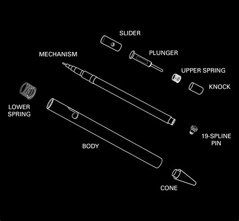 Bolt Action Pencil Instruction Manual - Modern Fuel