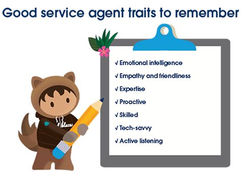 Good Customer Service: What is it, What are its Characteristics, and ...