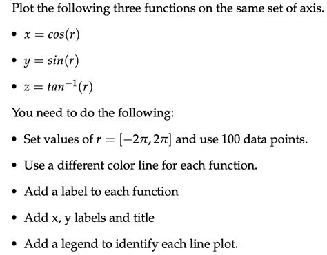 Image result for Numpy Import Command