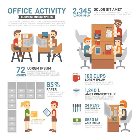 Image result for Activity in Computer