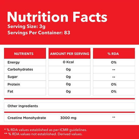 GNC PRO Performance Creatine Monohydrate 3000 mg Unflavored Powder, 250 ...