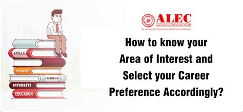 How to know your Area of Interest and Select your Career Preference ...