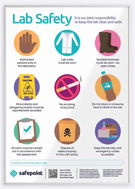 Image result for Lab Security Checkpoint Poster