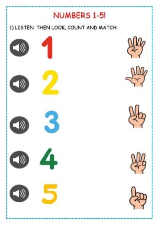 Image result for Numbers 1-5 Counting