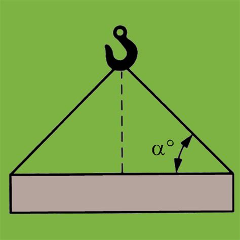 Sling Load Calculation 的图像结果
