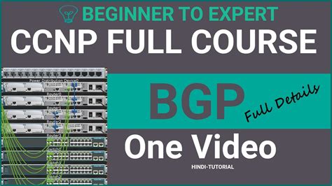 Image result for Cisco Router Configuration Step by Step