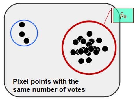 Underwater Horizontal Attitude Determination Technology Based on Fusion ...