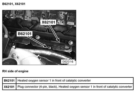 Image result for BMW O2 Sensor Fuse Location 520D