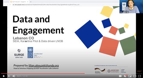 What does it mean to be data-driven and human-centered in post blast ...