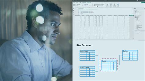Data Modelling in Power Bi 的图像结果