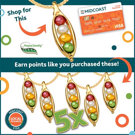 Midcoast Federal Credit Union (@midcoastfcu) • Instagram photos and videos