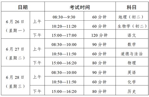 山东泰安2023年夏季普通高中学业水平合格考试成绩查询时间：8月下旬