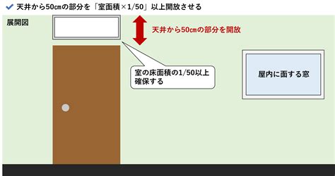 Image result for MySQL SQL Join
