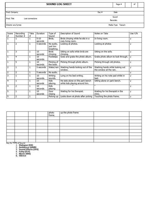 Image result for Recording Log