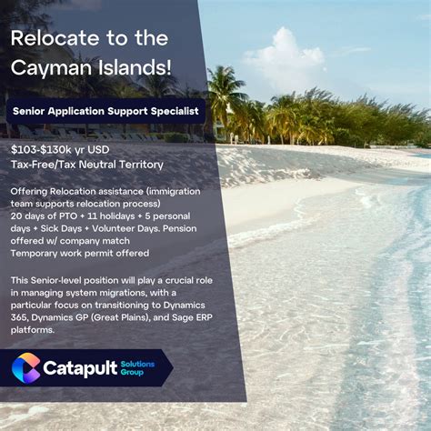 Catapult Solutions Group on LinkedIn: Check out this open role in the ...