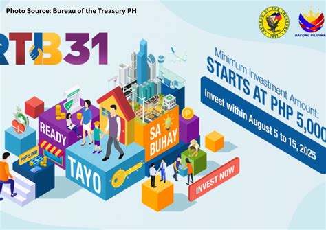 BTr promotes retail treasury bonds for safe, accessible investing ...