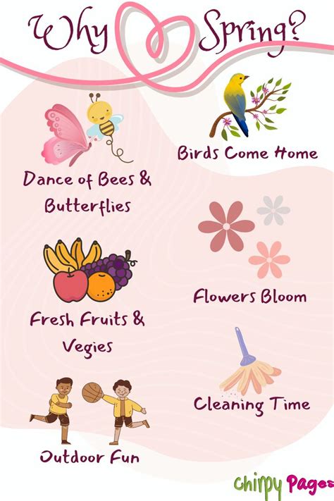 Image result for Spring Season Reflection