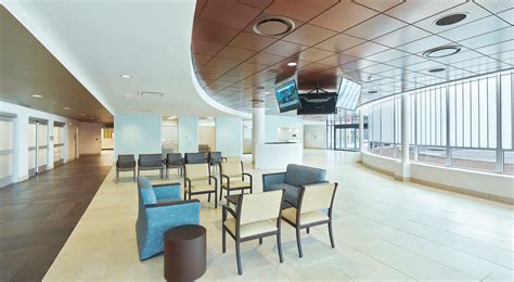 Methodist South Emergency Department - Healthcare Snapshots