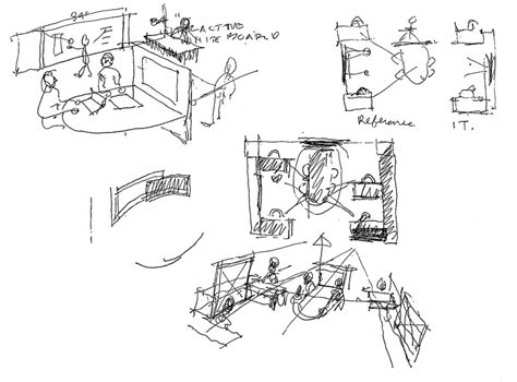 Image result for Design Space Library