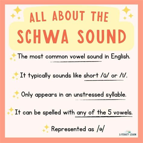 Schwa Word List
