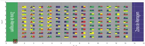 Image result for Graph Generation Using Windows Form C#