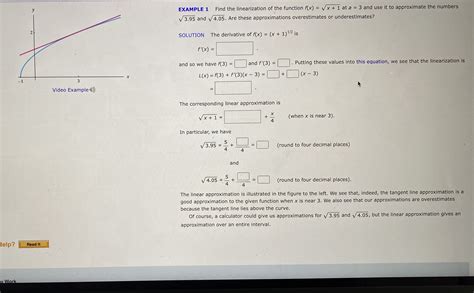 Linearization Example 的图像结果