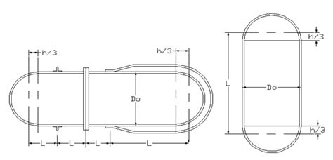 API 510 Minimum Thickness 的图像结果