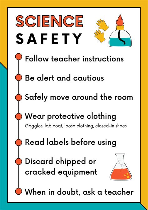 These Free Printable Lab Safety Rules Posters Belong In Every Science ...