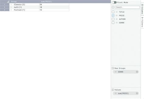 Image result for Access SQL Sum