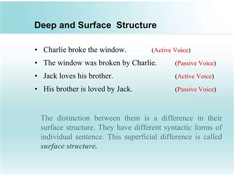 Grammar and its types | PPTX