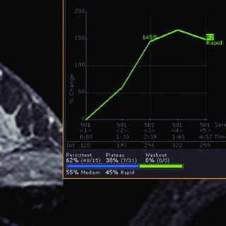 Image result for Example of Examining Algorythim
