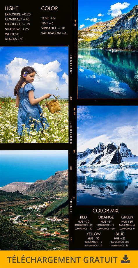 22 Lightroom preset ideas | lightroom, lightroom editing tutorials ...