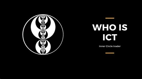 Inner Circle Trading 的图像结果