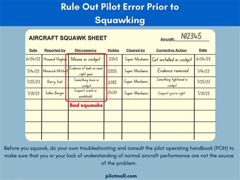 Image result for How Do You Enter an Aircraft Security Squawk Code