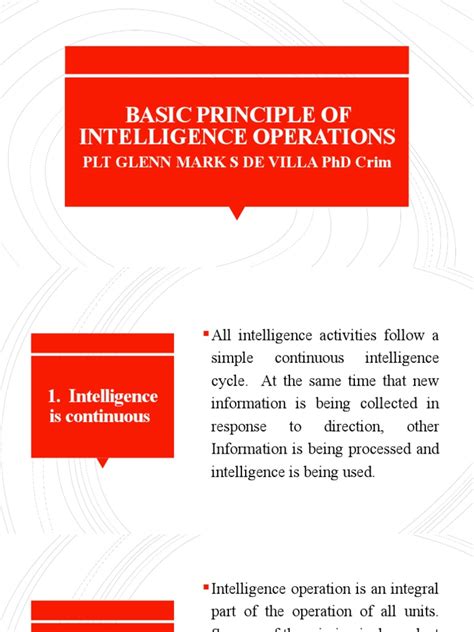 Image result for Basic Principles of Intelligence Operations